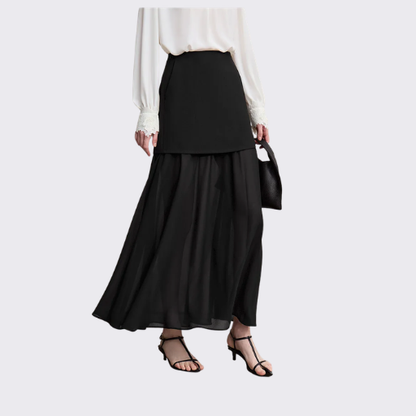 Overlay Panel Skirt